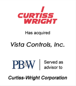 Curtiss-Wright Technology Investment Banks