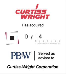 Curtiss-Wright Corporation Aerospace & Defense Acquisitions