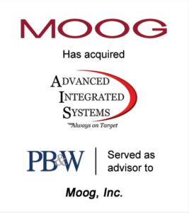 Moog Leading Technology in Aerospace & Defense Acquisitions