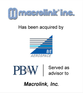 Macrolink Leading Aerospace & Technology Acquisitions