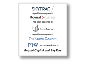 Aviation Aerospace Investment Mergers & Acquisitions